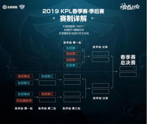 未来展望 未来展望