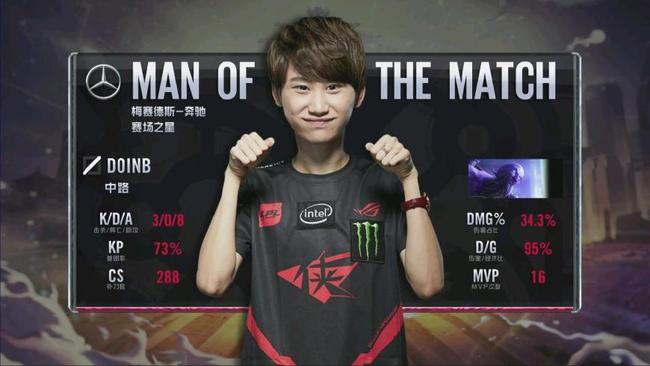 主帅对轮换 主帅对轮换