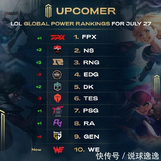 短期内的最